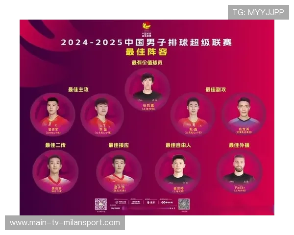 排超联赛再度开赛，多支队伍展现新阵容变化，排超联赛2021-2022时间