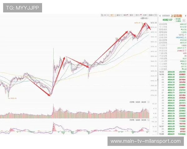 帮主：央行例会后，资金流入A股还是流出？，央行资本流入